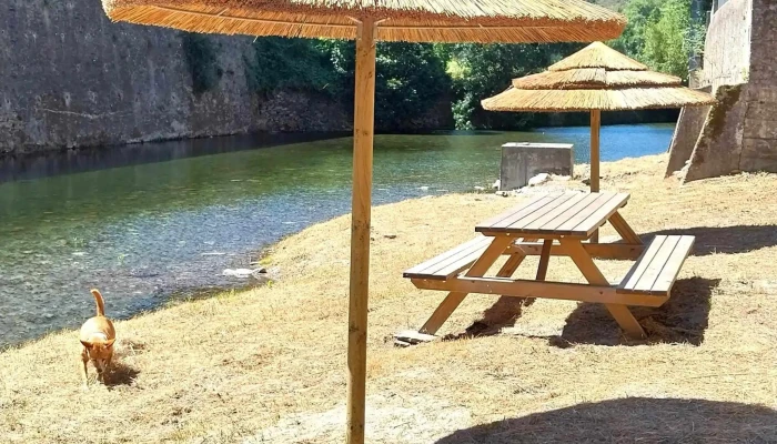 Parafarmácia - Portugal